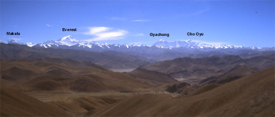 Himalaya-Kette vom Pang La