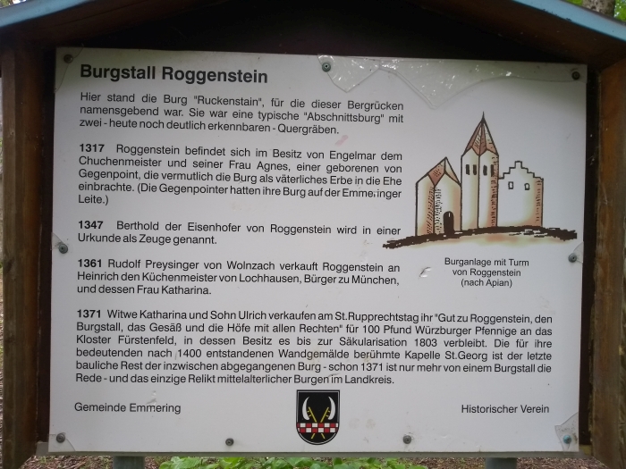 Roggenstein